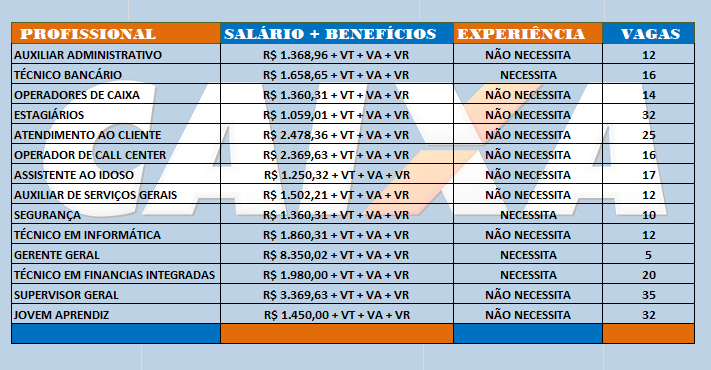 como ganhar dinheiro fazendo apostas esportivas